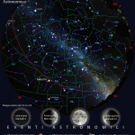 Cielo del mese di Settembre 2024