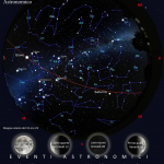 Cielo del Mese di Novembre 2025