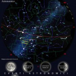 Cielo del Mese di Dicembre 2025