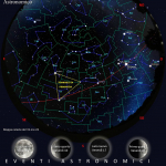 Cielo del Mese di Aprile 2026