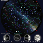 Cielo del Mese - Settembre 2026