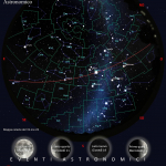 Cielo del Mese di Marzo 2026
