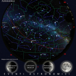 Cielo del Mese di ottobre 2026
