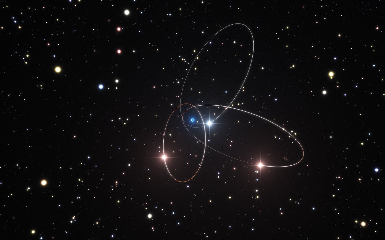 This artist's impression shows the orbits of three of the stars very close to the supermassive black hole at the centre of the Milky Way. Analysis of data from ESO’s Very Large Telescope and other telescopes suggests that the orbits of these stars may show the subtle effects predicted by Einstein’s general theory of relativity. There are hints that the orbit of the star called S2 is deviating slightly from the path calculated using classical physics. The position of the supermassive black hole is marked with a white circle with a blue halo.