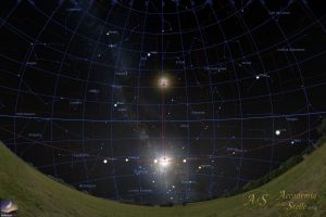La posizione del Sole nel cielo durante il solstizio invernale, confrontata con quella che ha al solstizio estivo: 47° di differenza sono parecchi...