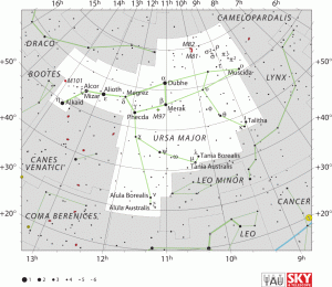 M101-UrsaMajoris