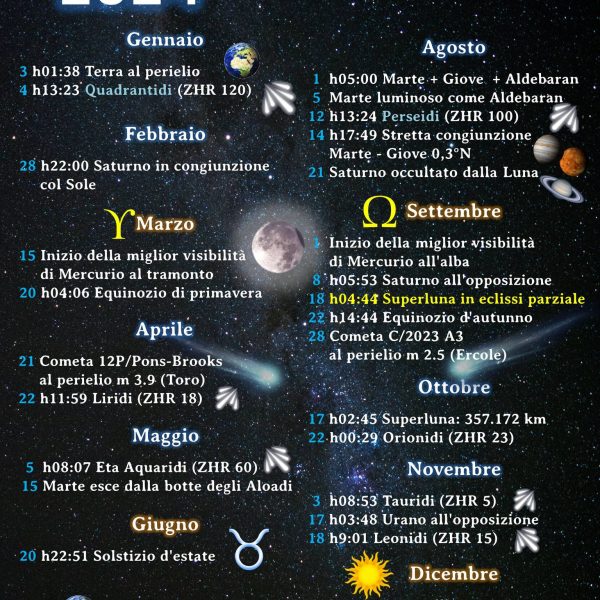 Calendario astronomico 2024 Accademia delle Stelle