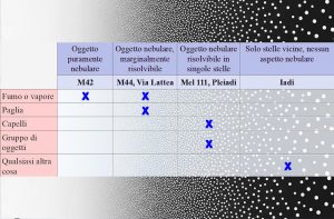 Grafico-pre